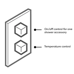 Arezzo Brushed Brass Square Modern Twin Concealed Shower Valve -Ideal Standard Store azbbsvsqd2