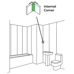 Orion Internal Corner - White PVC -Ideal Standard Store vpwpacal20wh d1